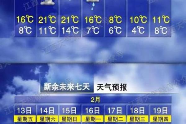 正月初一到十五天气预报 元宵节天气穿衣指数查询