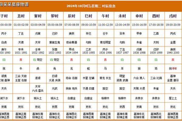 2026年5月余事勿取吉日查询,黄历宜忌早知道 2026年5月余事勿取吉日查询,黄历宜忌早知道