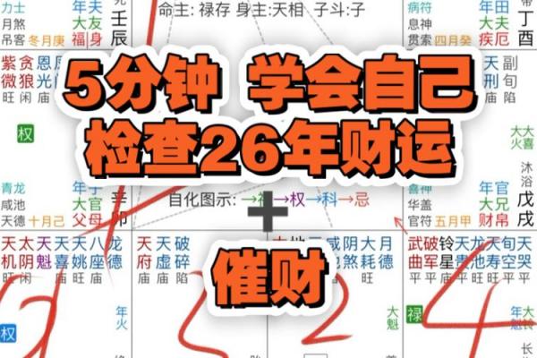 2026年6月求财最佳时间表出炉，把握时机旺财运