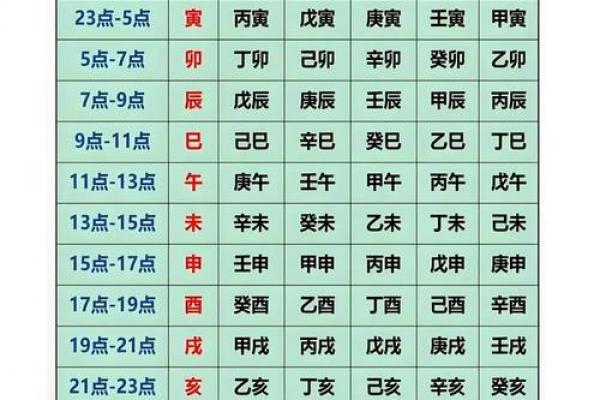 2016年是闰几月,2016年是闰月吗 2016年闰几月日历表