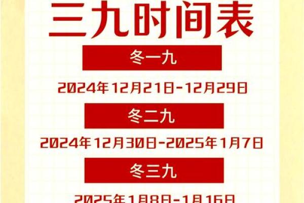 今年夏天入伏是几月几号2023 入伏时间2023年查询