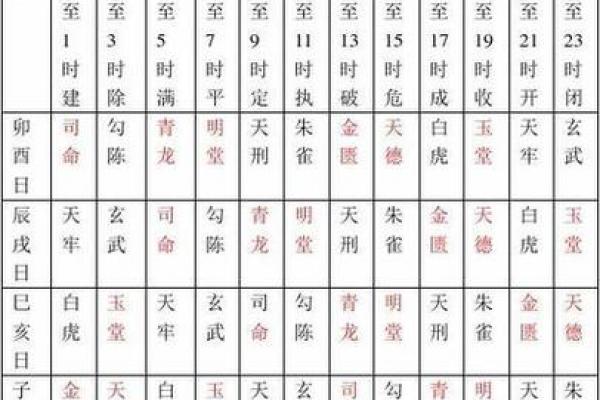 2026年7月挂匾吉日查询，最旺财运好日子推荐