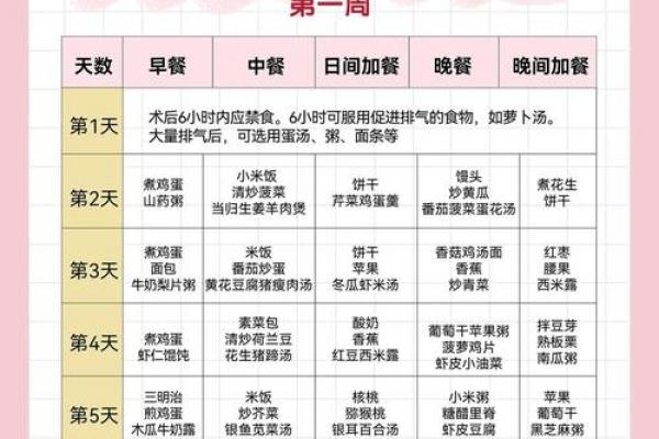 2026年10月剖腹产吉日精选，准爸妈必看