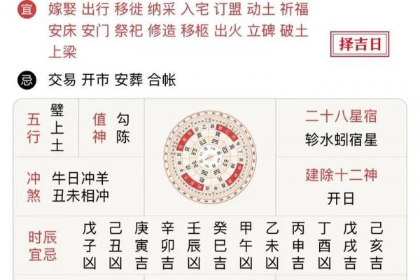 中伏是几月几号2023年 2023年中伏时间查询