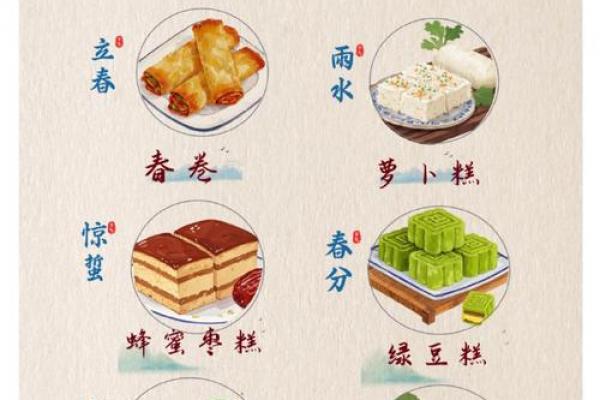 立春节气的风俗 立春吃什么传统食物