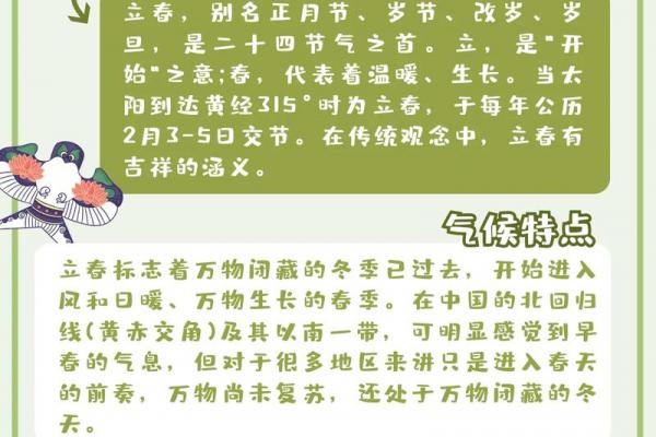 2022年立春是哪天 2022年立春是几月几号