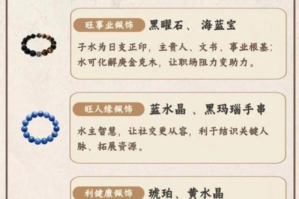 「2023年6月6日黄道吉日查询」宜忌详解，助你趋吉避凶