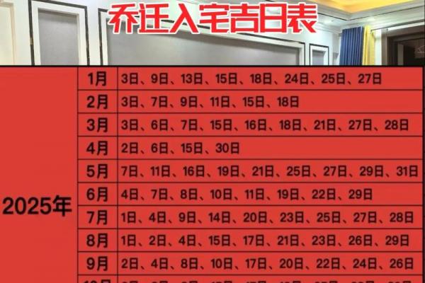 5月生孩子新居好日子，2026年最佳入宅吉日推荐