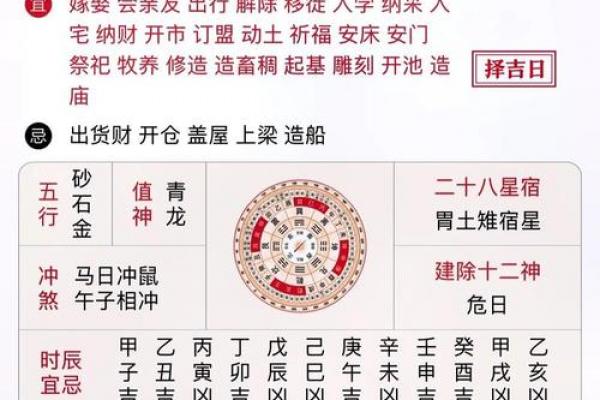 10月份生孩子吉日,2026年10月最佳分娩黄道吉日推荐 10月份生孩子吉日,2026年10月最佳分娩黄道吉日推荐