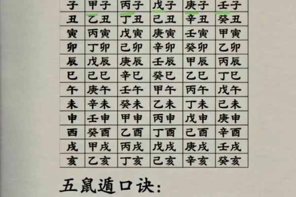 2026年9月开运黄道吉日,精选良辰助你运势飙升 2026年9月开运黄道吉日,精选良辰助你运势飙升