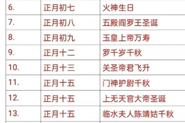 平安夜是哪一天 平安夜是几月几号