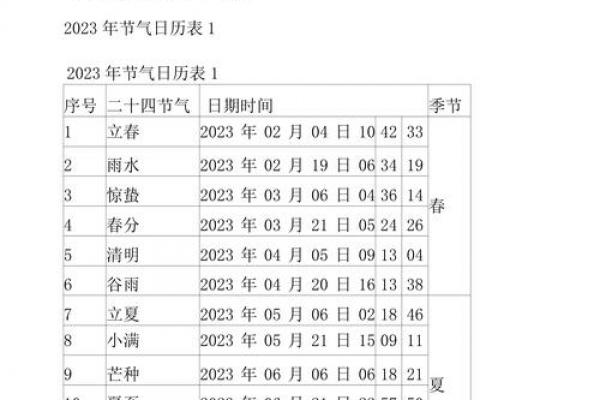 什么时候立春2023年的几月份立春 2023年立春是几月几号
