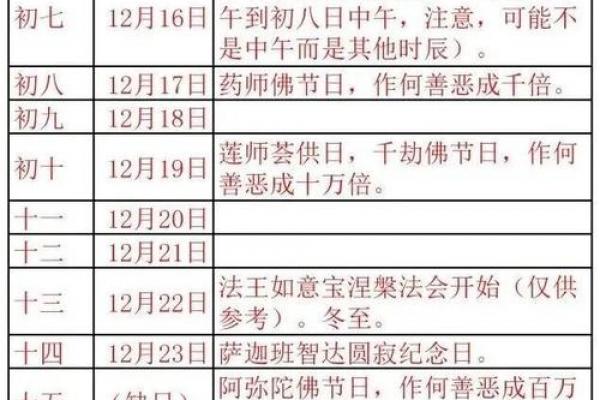 2026年5月安葬吉日查询，最佳安葬时间推荐