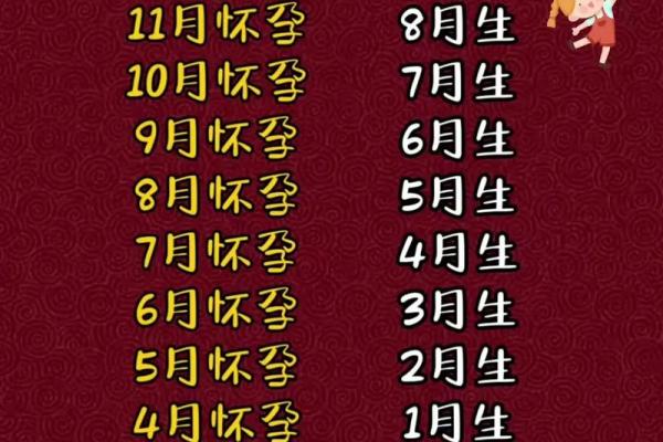 8月生孩子最吉利的三个日子2026年最新推荐 8月生孩子最吉利的三个日子2026年最新推荐