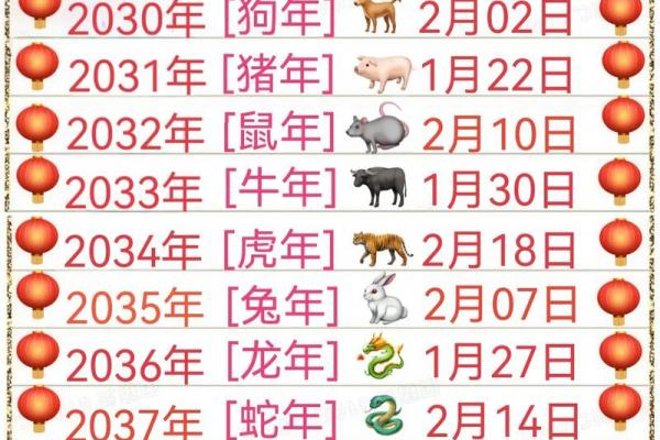 大年三十是几月几日 春节除夕日期对应公历 大年三十是几月几日 春节除夕日期对应公历