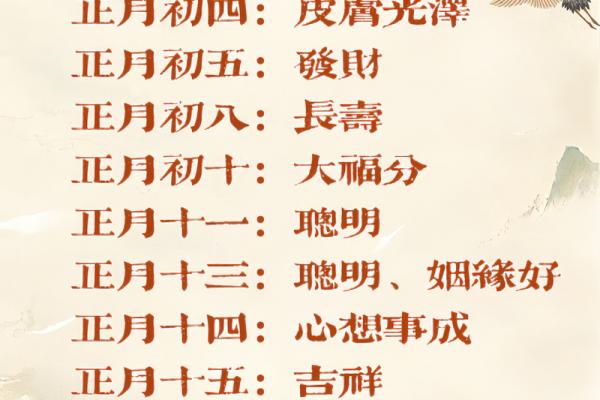 大年三十是几月几日 春节除夕日期对应公历 大年三十是几月几日 春节除夕日期对应公历