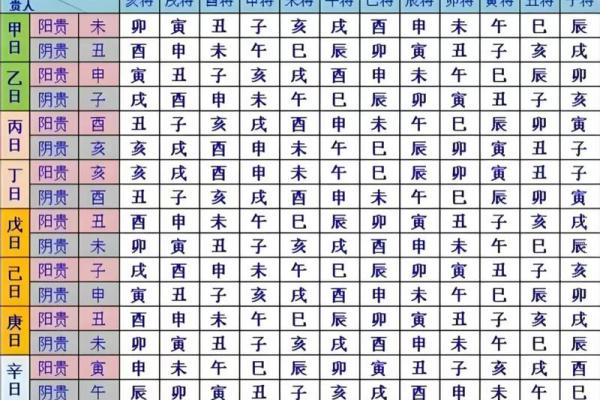 2026年7月安门吉日查询,哪天最适合安门 2026年7月安门吉日查询,哪天最适合安门