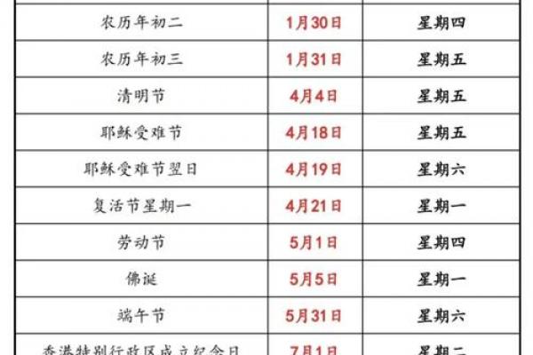 最全的世界各国节日大全及时间一览表 各国传统节日时间安排表 最全的世界各国节日大全及时间一览表 各国传统节日时间安排表