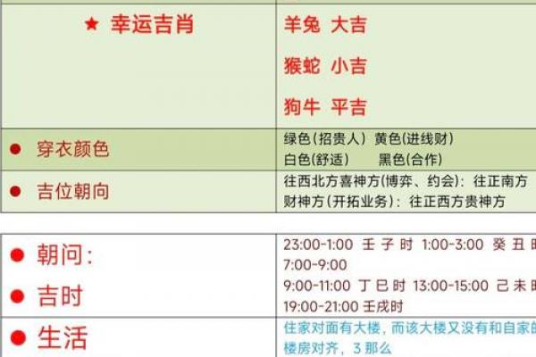 2026年8月生孩子最吉利日子，黄道吉日一览