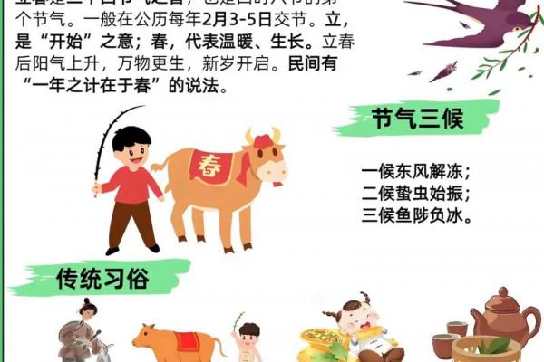 二零二四年几点立春 2024年立春是几点几分 二零二四年几点立春 2024年立春是几点几分