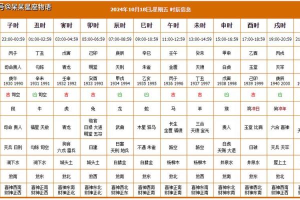 2026年4月黄道吉日查询,最新吉日一览表来了 2026年4月黄道吉日查询,最新吉日一览表来了