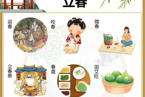 2023年腊月二十五立春几点到几点结束 腊月二十五立春是几点开始 2023年腊月二十五立春几点到几点结束 腊月二十五立春是几点开始