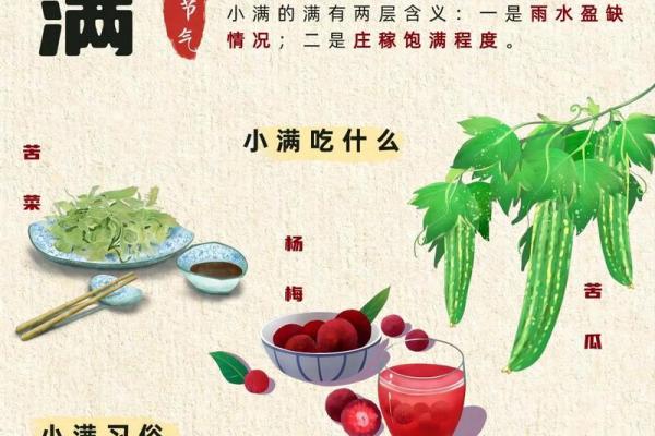 小满是几月几号 小满2024年时间