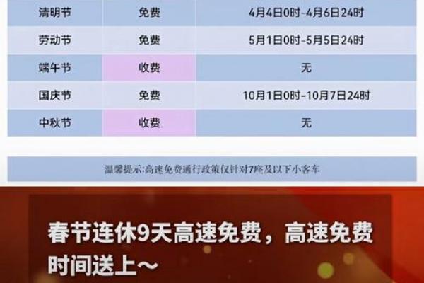 2022元宵节是几号 元宵节高速免费时间2022