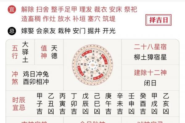 2022年正月初十是几月几号 正月初十开业黄道吉日2022 2022年正月初十是几月几号 正月初十开业黄道吉日2022