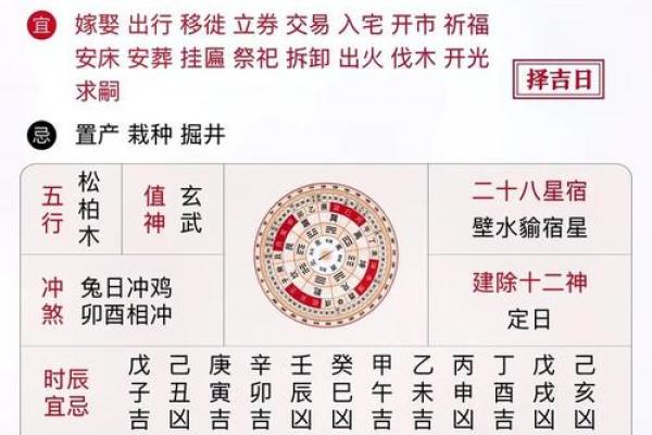 2026年10月黄道吉日开运必看,本月最佳吉日一览表 2026年10月黄道吉日开运必看,本月最佳吉日一览表