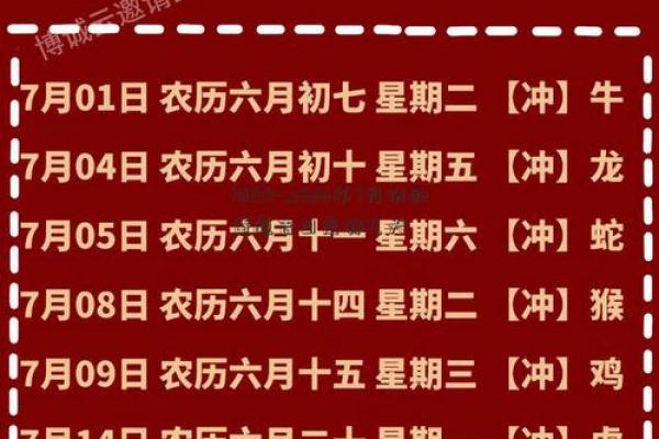 7月装修黄道吉日，2026年7月最旺开工日推荐