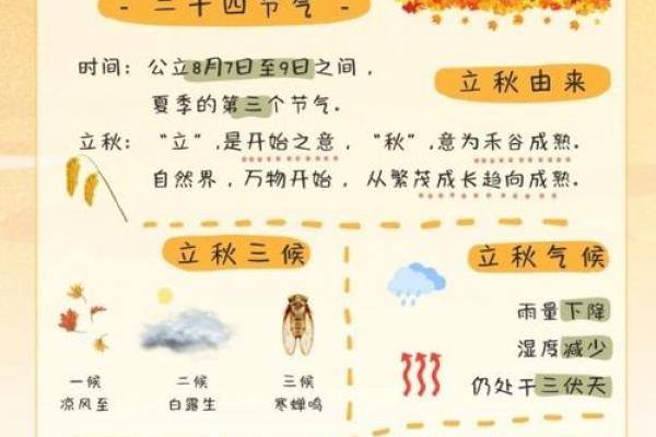 2023年8月8日几点立秋 今年立秋是几点几分