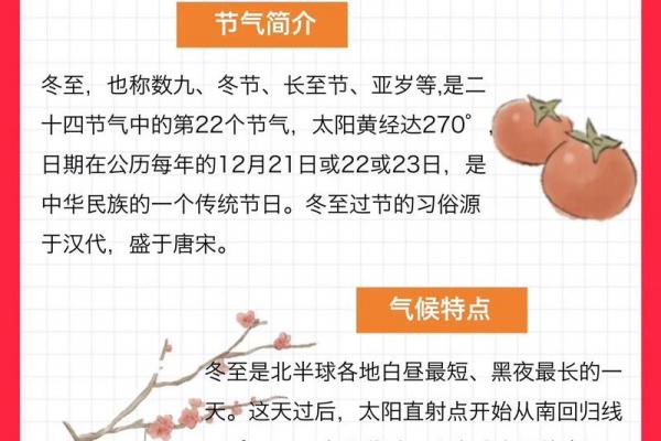 2015冬至是几月几日 冬至节气是哪一天2015