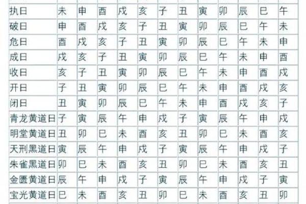 2026年10月安葬黄道吉日查询,本月宜葬好时辰 2026年10月安葬黄道吉日查询,本月宜葬好时辰