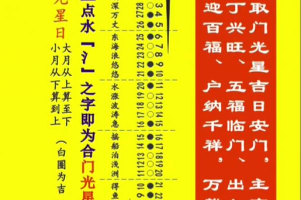 2026年5月安门吉日精选,最旺日子提前看 2026年5月安门吉日精选,最旺日子提前看