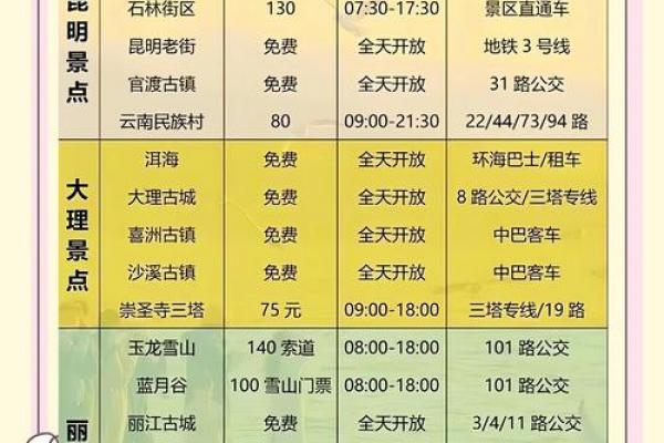 5月份出行吉日2026年最新推荐，宜出行好日子一览
