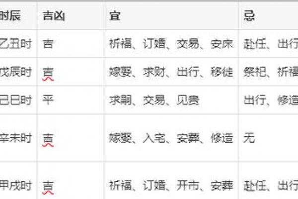 2026年8月黄道吉日查询，最新宜忌一览表