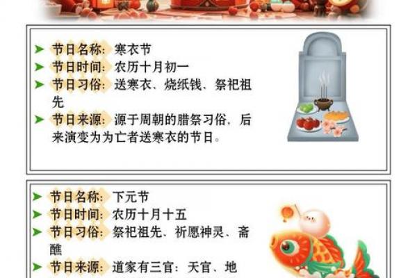 2023中元节是几月几号 中元节是农历哪一天