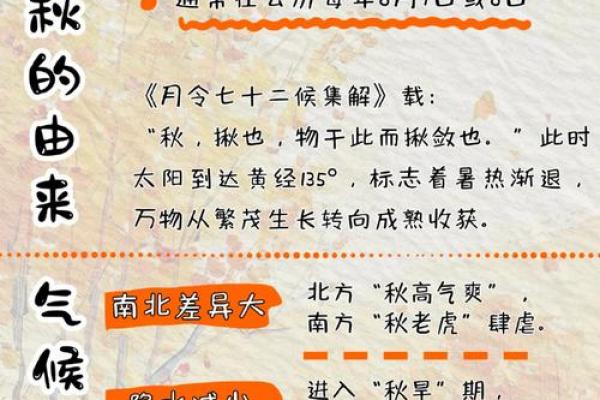 今年立秋8月7日几点钟 8月7日立秋是几点几分