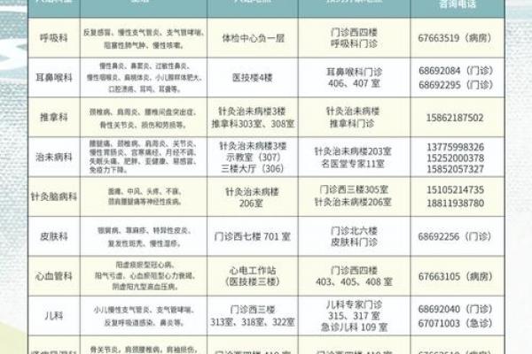 2024年三伏天时间表 今年三伏天具体时间查询