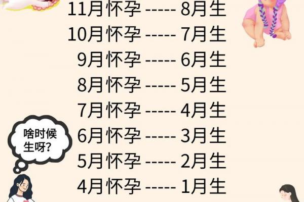 2026年7月剖腹产吉日查询，最佳分娩时间表推荐