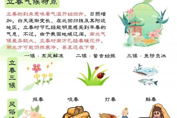 立春朋友圈文案(200句) 立春文案高级感小众 立春朋友圈文案(200句) 立春文案高级感小众