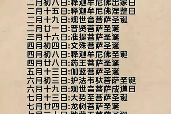 农历四月初八是什么节日 四月初八佛诞节由来 农历四月初八是什么节日 四月初八佛诞节由来