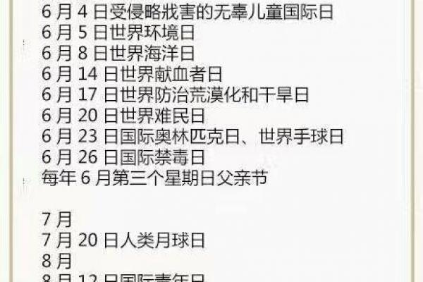 7月12日是什么节日 7月12日适合开业的日子吗