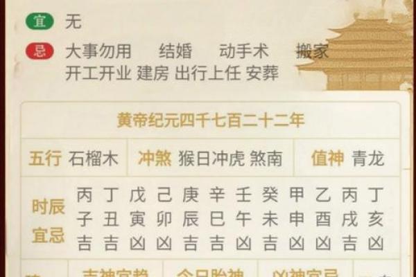 2026年4月理发吉日表最新发布，速查宜忌