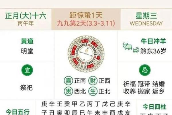 2026年4月开工吉日查询，精选开运良辰