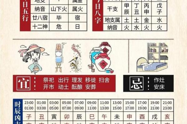 2024年正月十三适合出行吗 正月十三出行黄道吉日宜忌