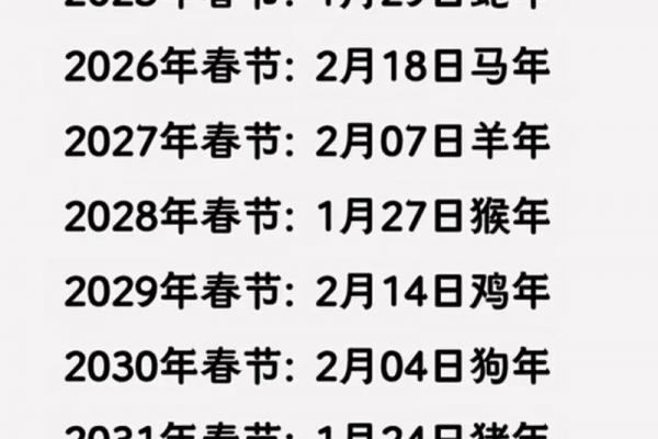2009年春节是几月几号 09年春节是公历哪天