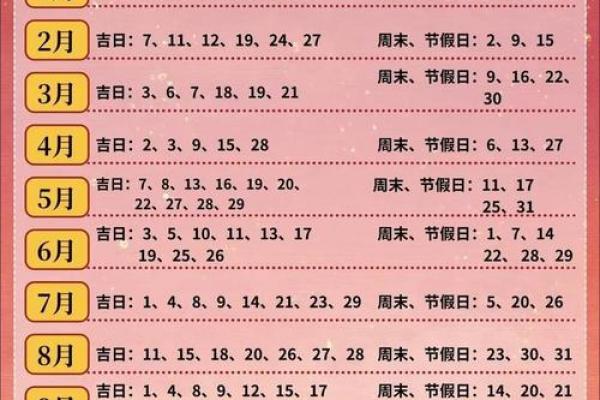 7月份挂匾吉日查询指南，2026年最佳时辰推荐