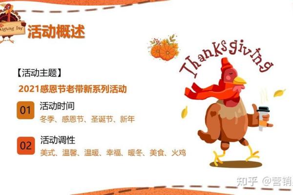 美国感恩节2021年是几月几日 感恩节2021年具体时间查询